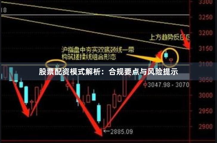 股票配资模式解析：合规要点与风险提示